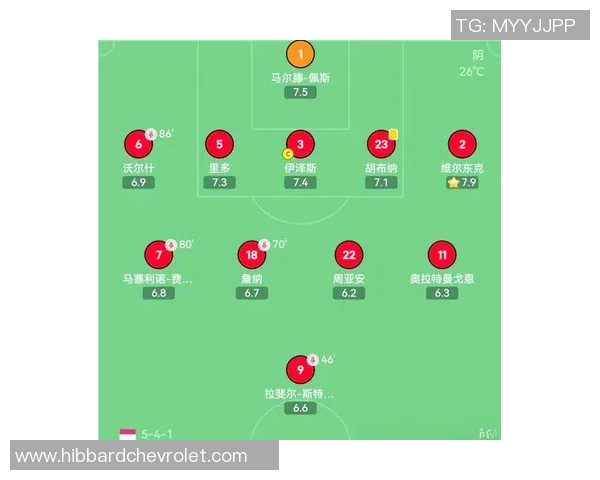 足球状态排行榜：南京足球队位居第5名