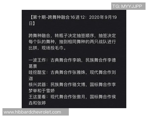 赛后复盘：广州街舞队 vs 重庆街舞队的配合